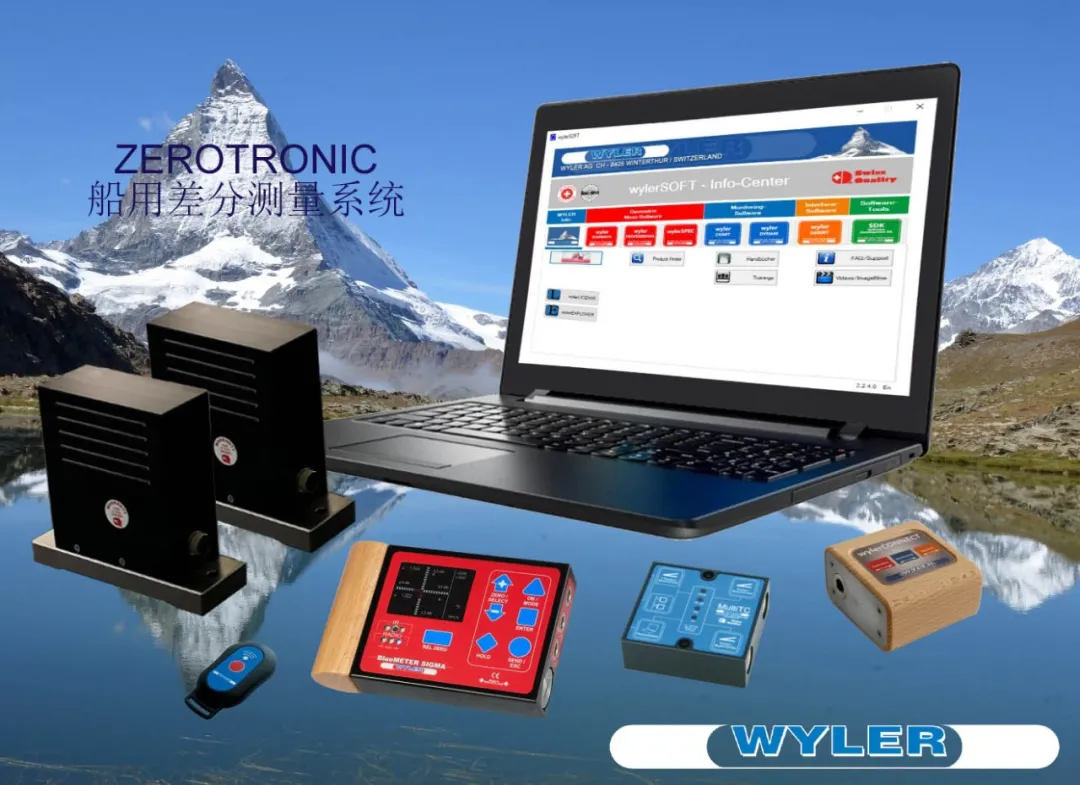 瑞士WYLER公司的ZEROTRONIC船用差分系统在舰船多系统平台的水平对准应用